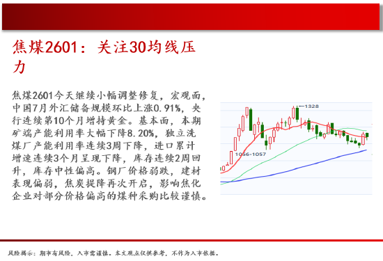 中天期货:商品指数探底回升 玻璃延续反弹