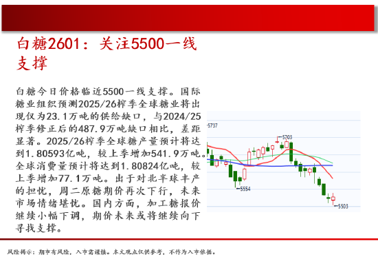 中天期货:商品指数探底回升 玻璃延续反弹