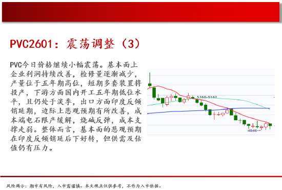 中天期货:商品指数探底回升 玻璃延续反弹