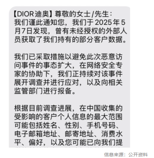 迪奥（上海）公司因数据泄露事件被行政处罚