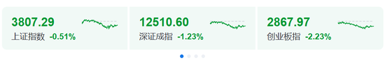 突发黑天鹅，股汇双杀！