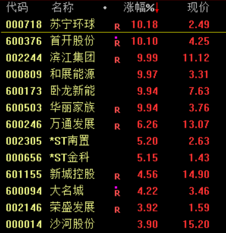 突发黑天鹅，股汇双杀！