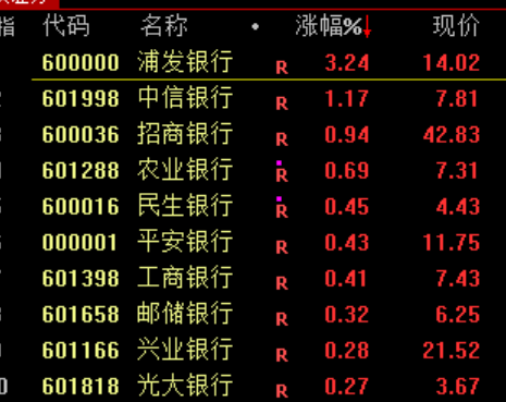 突发黑天鹅，股汇双杀！