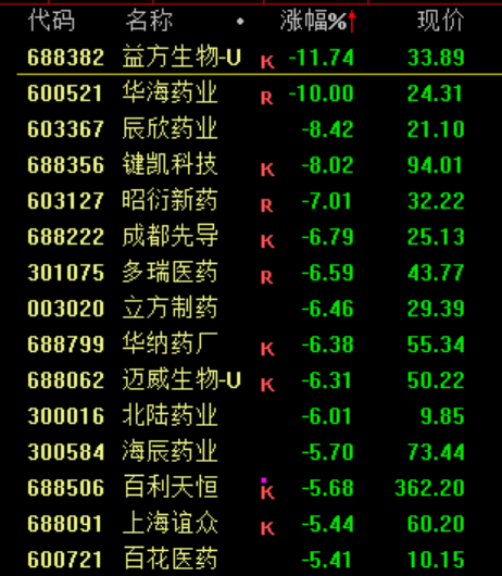 突发黑天鹅，股汇双杀！