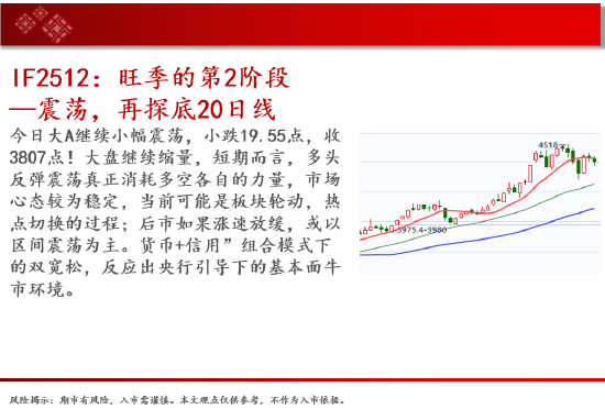 中天期货:商品指数小幅回落 豆粕震荡运行