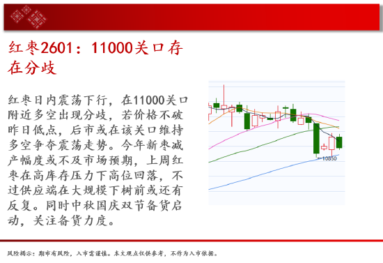 中天期货:商品指数小幅回落 豆粕震荡运行