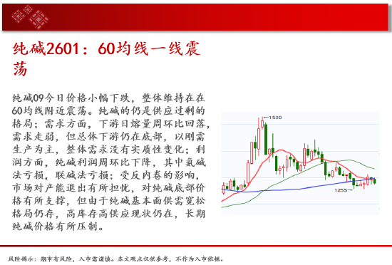 中天期货:商品指数小幅回落 豆粕震荡运行