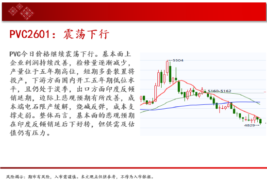 中天期货:商品指数小幅回落 豆粕震荡运行