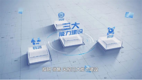 2025转型关键年，东兴基金以战略引领 开启公募高质量发展新征程