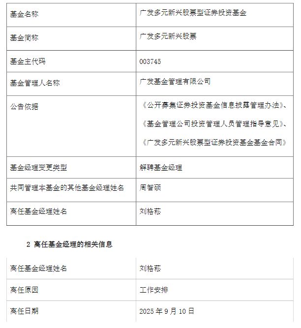 刘格菘卸任广发多元新兴股票，基金任职回报超140%！业内人士：不会从公司离职