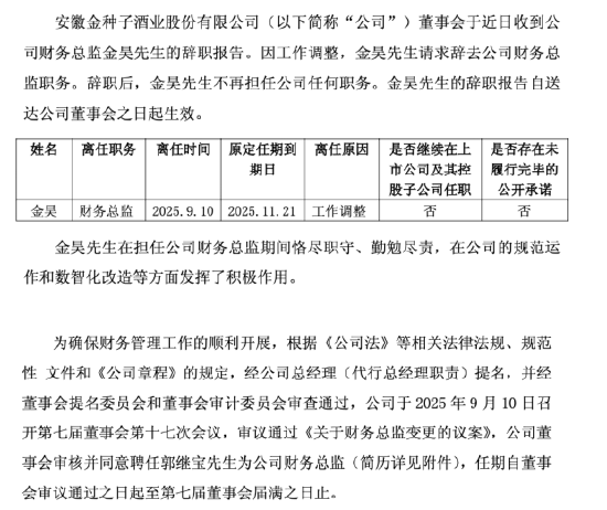 金种子酒财务总监更迭：跨啤酒白酒领域的郭继宝临危受命，曾就职华润雪花、喜力工厂、金沙窖酒