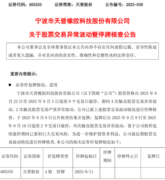 突发！11连板大牛股，再次停牌核查！