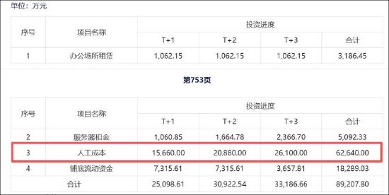易点天下近9亿募投资金去向成谜 垫付压力下警惕资金被挪用风险