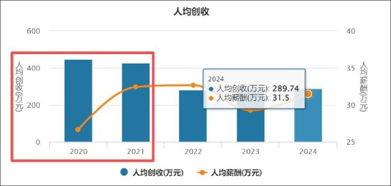易点天下近9亿募投资金去向成谜 垫付压力下警惕资金被挪用风险