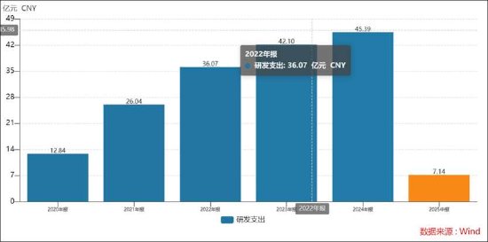 易点天下近9亿募投资金去向成谜 垫付压力下警惕资金被挪用风险