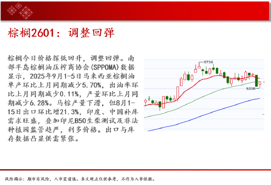 中天期货:商品指数震荡上行 豆粕重心下移