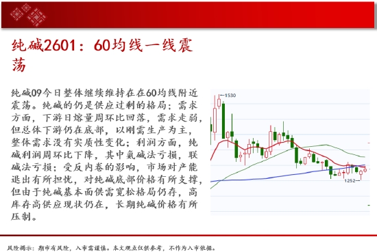 中天期货:商品指数震荡上行 豆粕重心下移