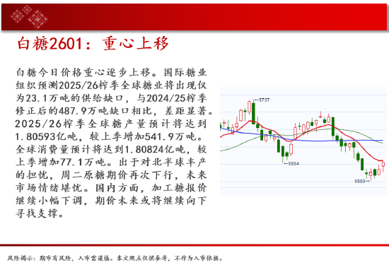 中天期货:商品指数震荡上行 豆粕重心下移