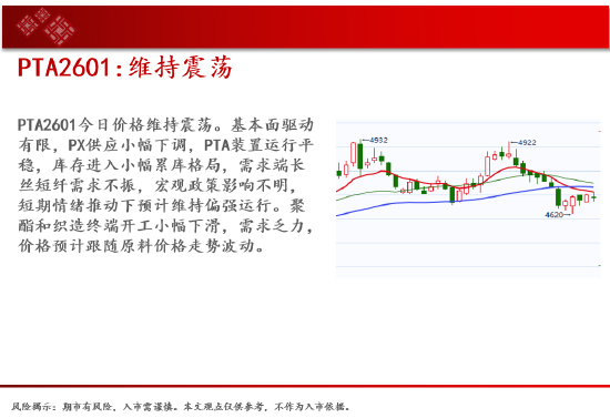 中天期货:商品指数震荡上行 豆粕重心下移