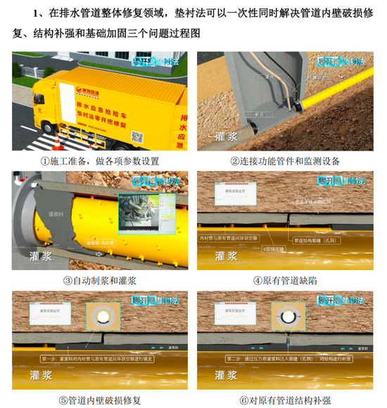 两个湖北“70后”，把“修下水道”生意做上市！