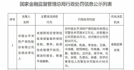太平洋财险频收罚单，新掌门俞斌发力合规管控