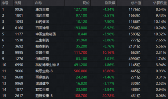 AI算力爆发，资金重返硬科技！高“光”159363涨近9%，电子ETF共振新高，创新药突遭暴击，影响有多大？