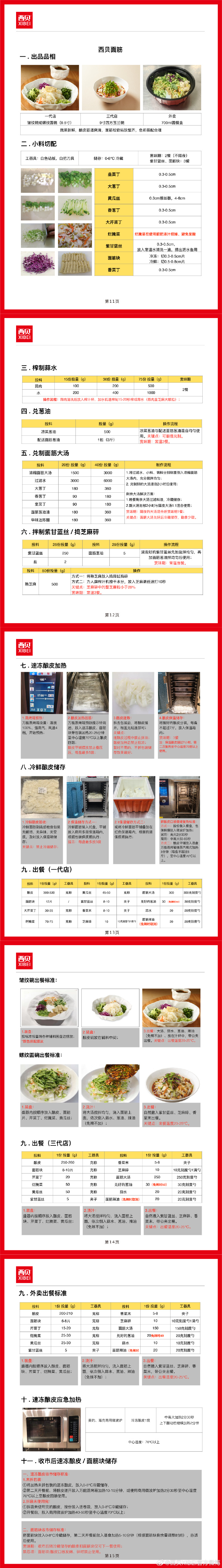 西贝官方回应罗永浩：对西贝的指责不实，并公布13道菜品“作业指导书”