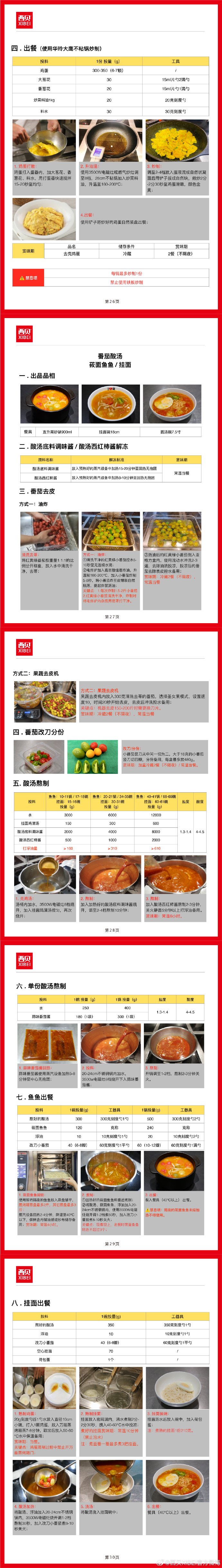西贝官方回应罗永浩：对西贝的指责不实，并公布13道菜品“作业指导书”
