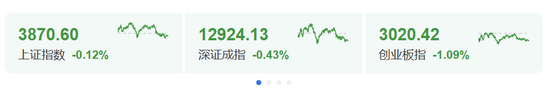 目瞪口呆！股价一天暴涨120%