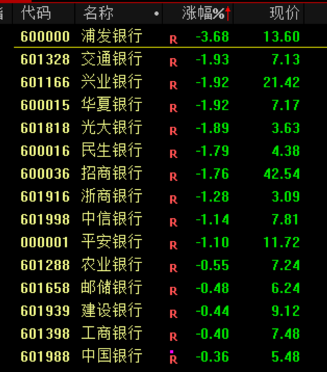 目瞪口呆！股价一天暴涨120%
