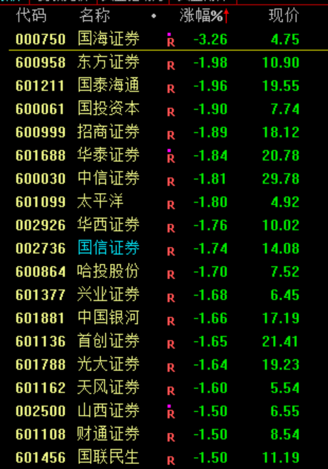 目瞪口呆！股价一天暴涨120%