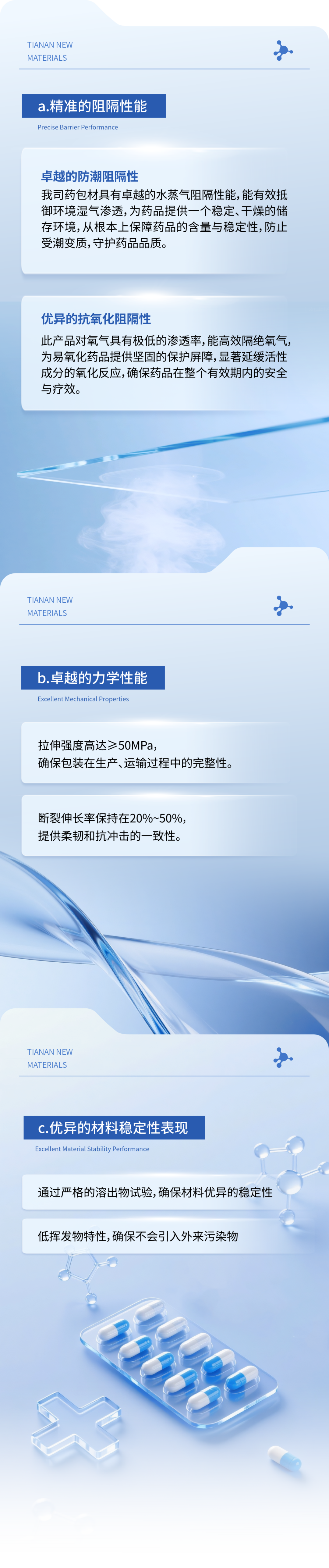 聚氯乙烯固体药用硬片：天安新材的药包材市场新机遇