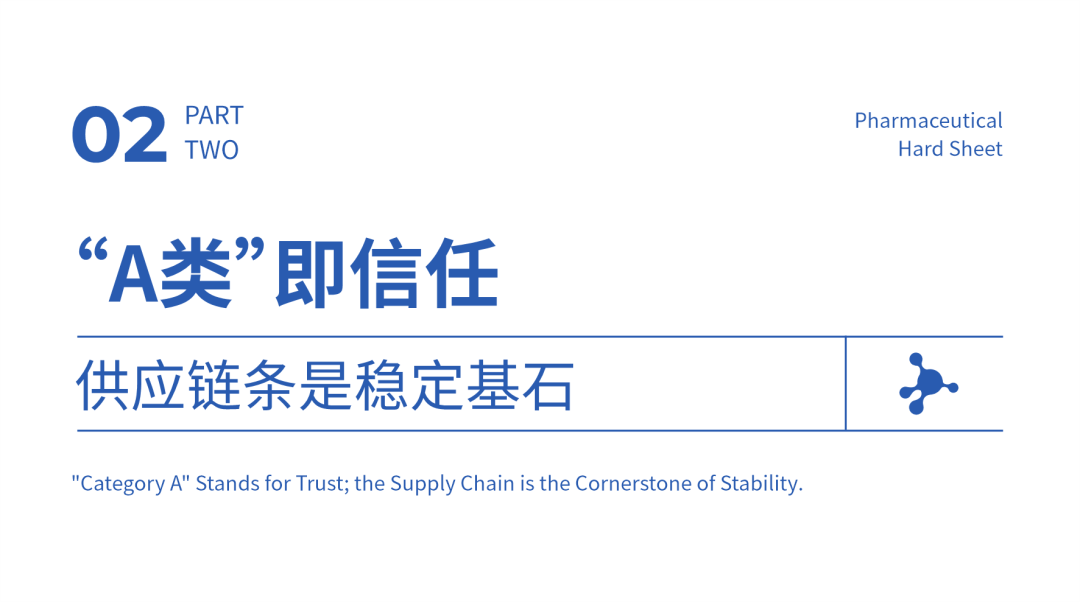 聚氯乙烯固体药用硬片：天安新材的药包材市场新机遇