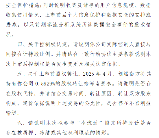 厦门瑞为港股IPO收证监会反馈意见：创熠南方转让0.59%公司股权给海南景泰，是否存在股权代持、不当利益输送