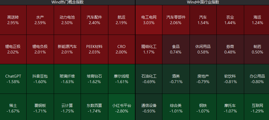 突然拉升！002709，3分钟涨停！