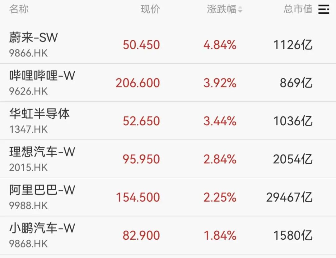 突然拉升！002709，3分钟涨停！