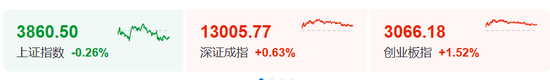 突然暴跌！原因找到