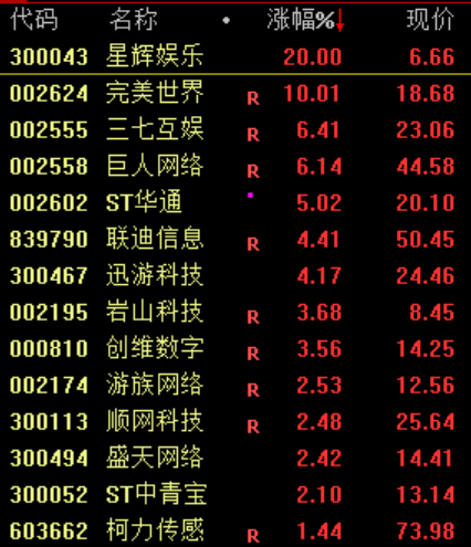 突然暴跌！原因找到