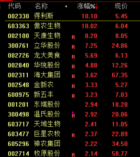 突然暴跌！原因找到