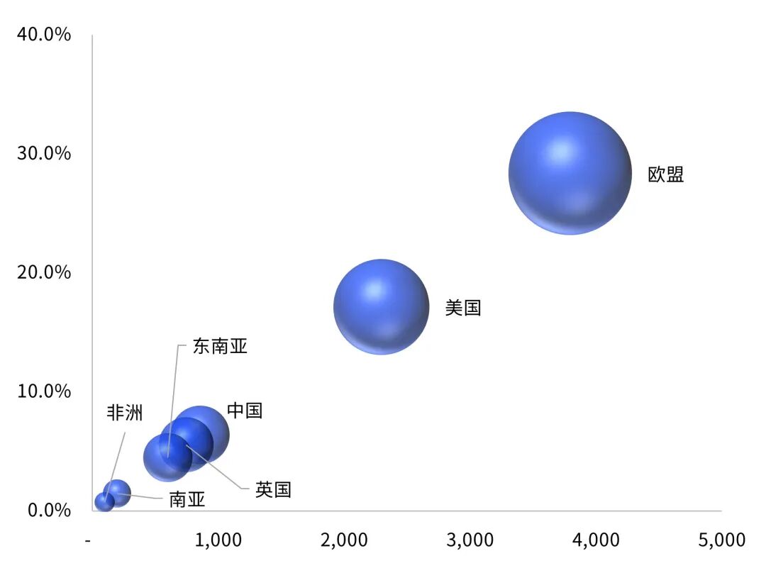 毕马威中国发布《中国对外绿地投资 ：从“走出去”到“走进去”，深入本土化运营》
