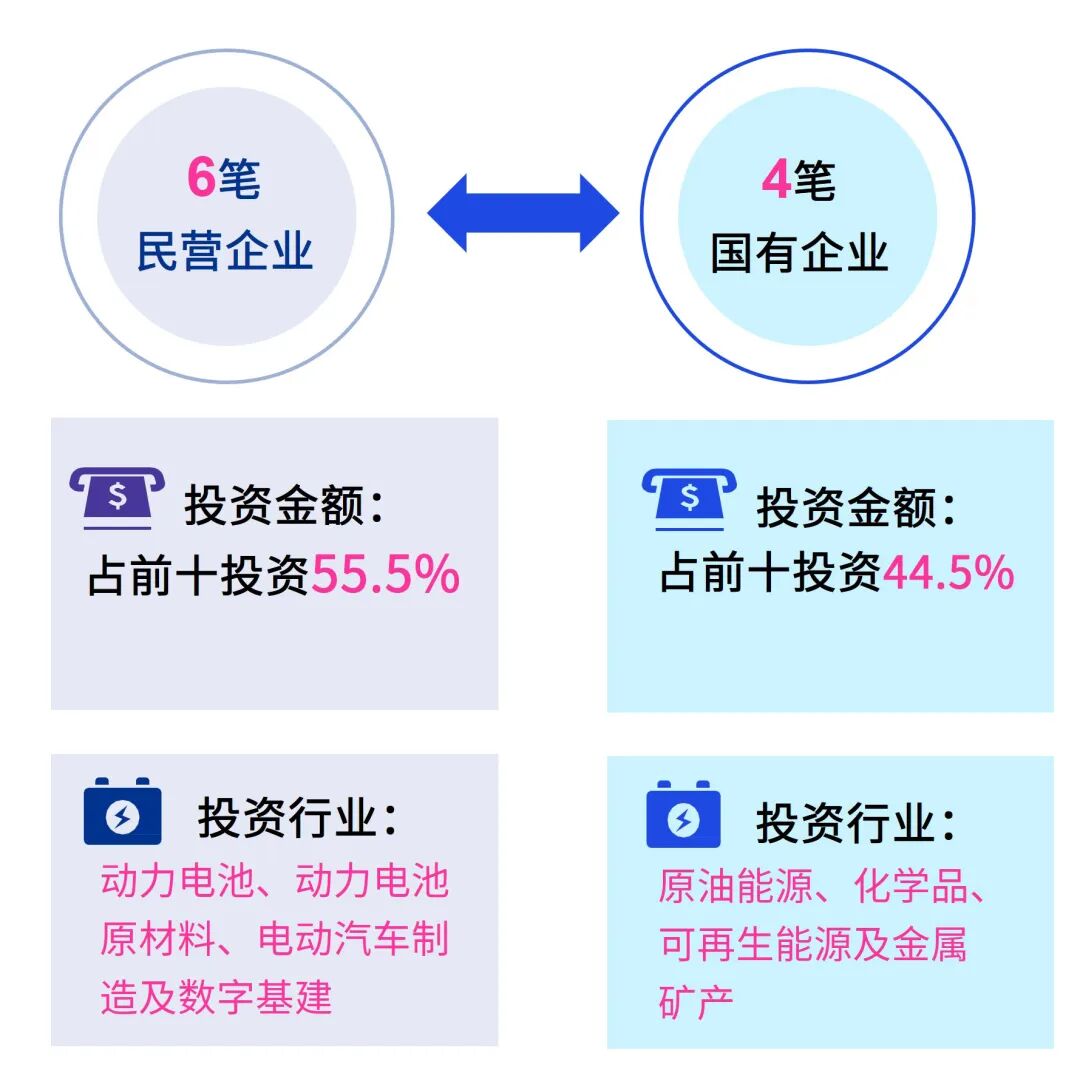 毕马威中国发布《中国对外绿地投资 ：从“走出去”到“走进去”，深入本土化运营》