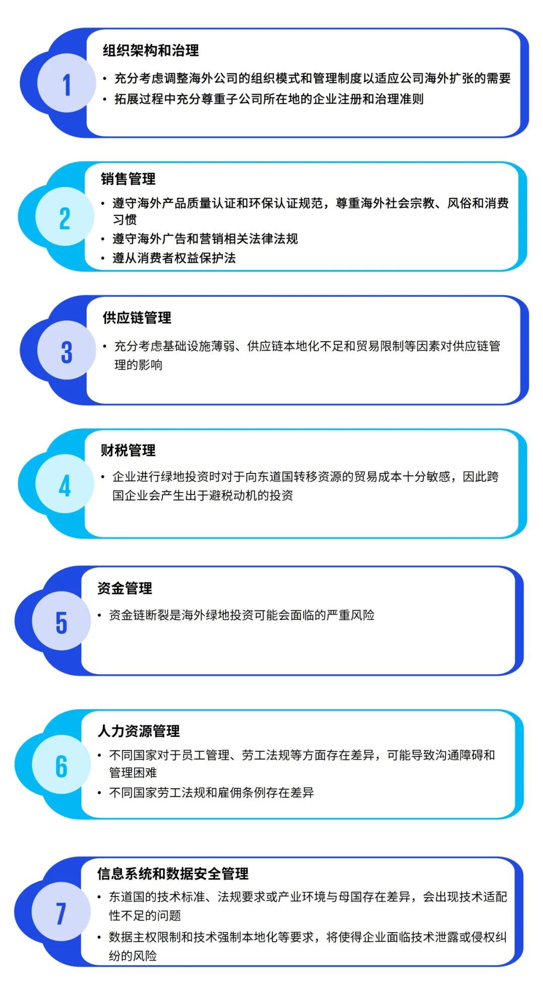 毕马威中国发布《中国对外绿地投资 ：从“走出去”到“走进去”，深入本土化运营》