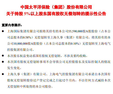 中国太保：上海国际集团拟进行国有股权无偿划转