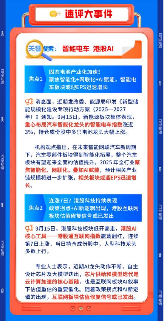 【盘前三分钟】9月15日ETF早知道