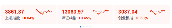 刚刚！崩盘了，发生了什么？