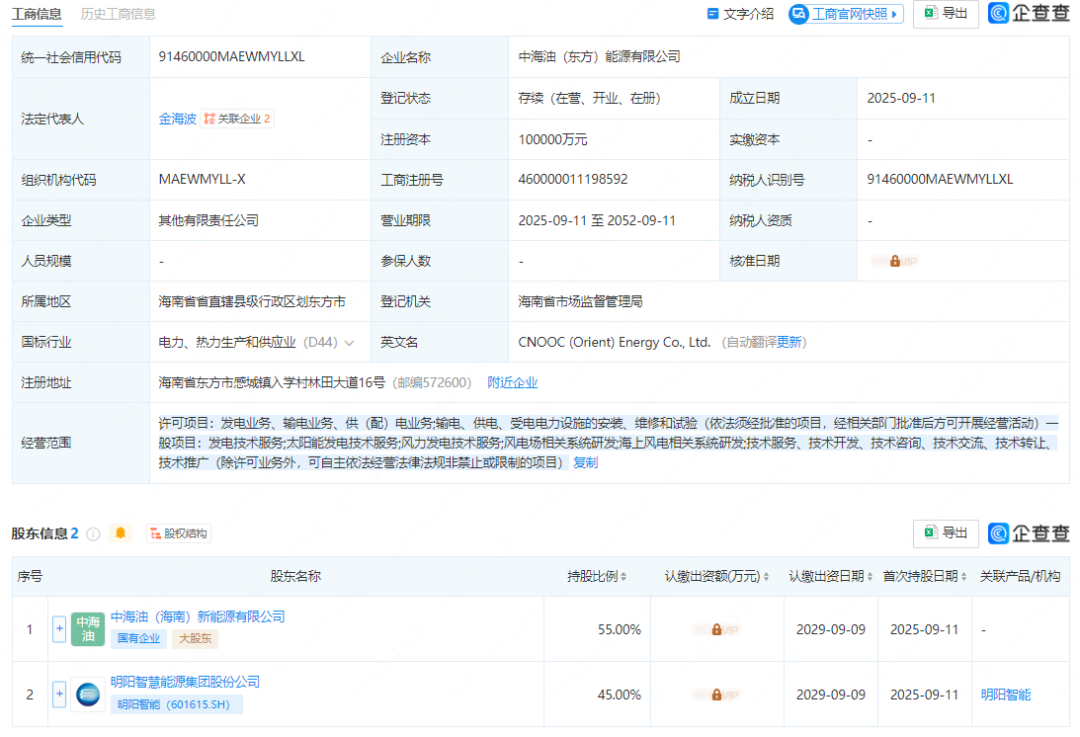 10亿，中海油成立新能源公司！