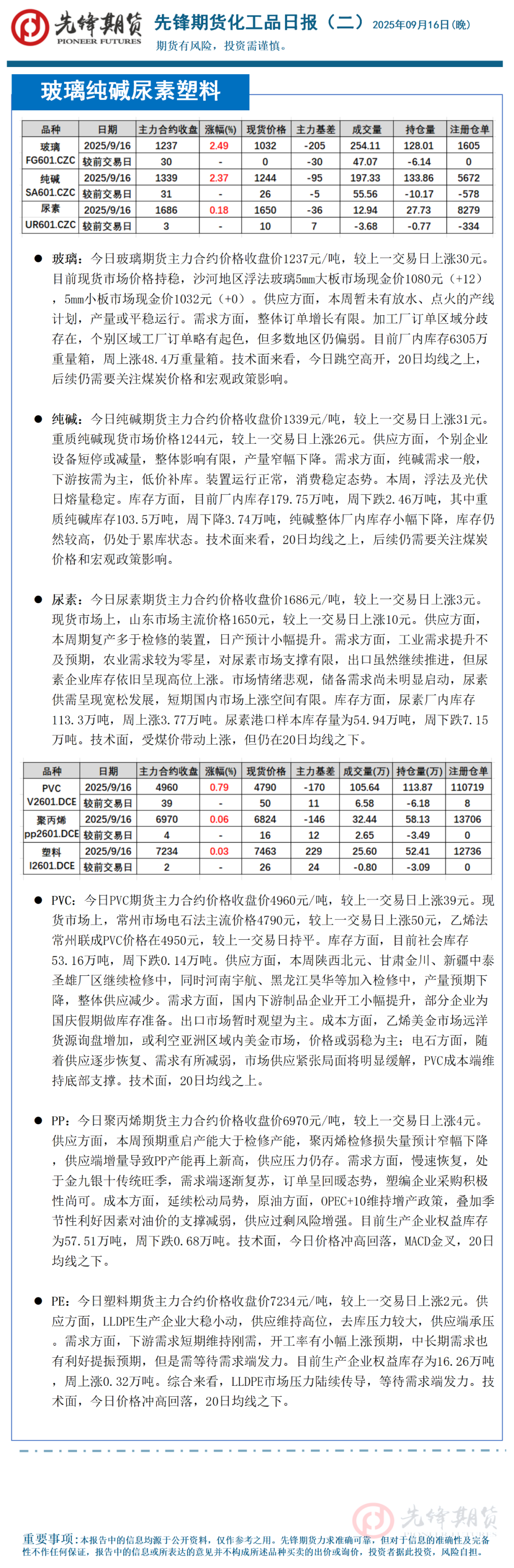 市场情绪升温，国内商品大面积飘红：黑色系品种普遍走强，双焦继续强势领涨