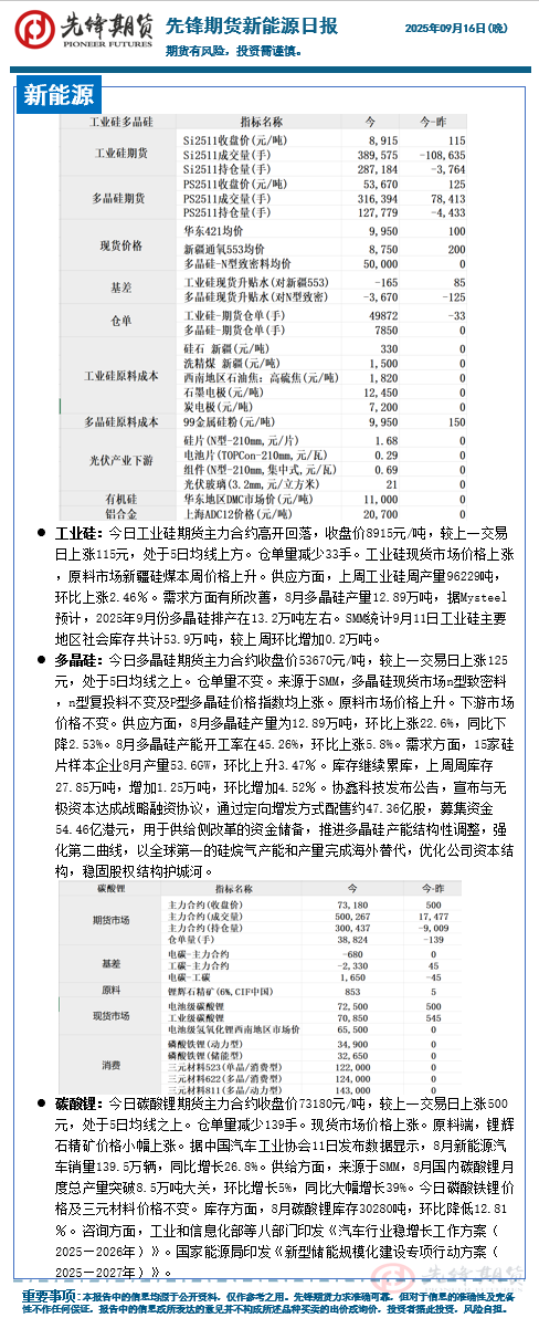 市场情绪升温，国内商品大面积飘红：黑色系品种普遍走强，双焦继续强势领涨
