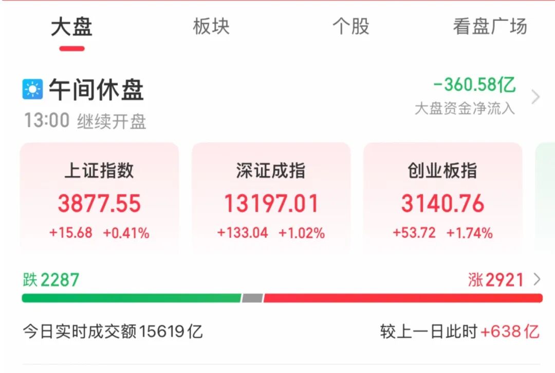 2分钟 封住涨停
