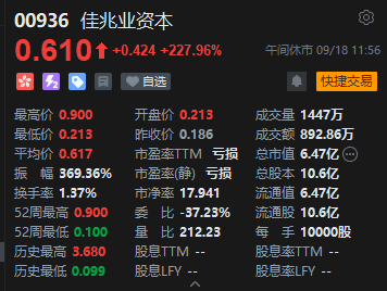 午评：港股恒指跌0.18% 科指涨1.04% 半导体板块大涨 苹果概念涨幅居前